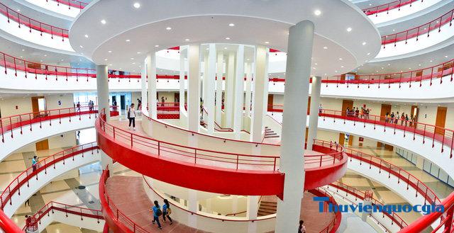 Thư viện đề thi thử lớn nhất Việt Nam